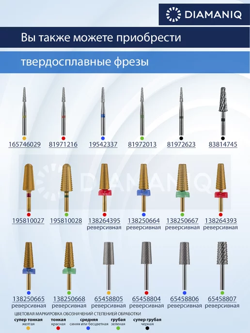 DIAMANIQ Фреза твердосплавная для снятия маникюра кукуруза, вариант, фото 2