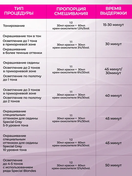 TEFIA Крем окислитель для окрашивания волос 12% MYPOINT 900мл, 900 мл, фото 4