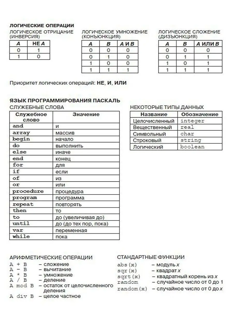 Информатика 8 класс. Учебник. ФГОС Просвещение 11747721 купить за 1 436 ₽ в  интернет-магазине Wildberries