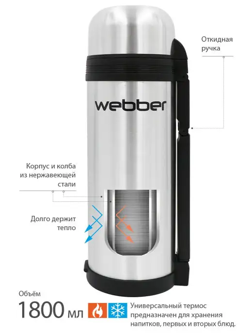 Webber Термос для еды и напитков с широким горлом 1,8 литра, серый, фото 2