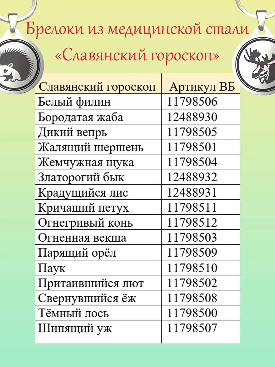 Брелок талисман славянский гороскоп Темный сох Лось ОптимаБизнес 11798500  купить за 230 ₽ в интернет-магазине Wildberries