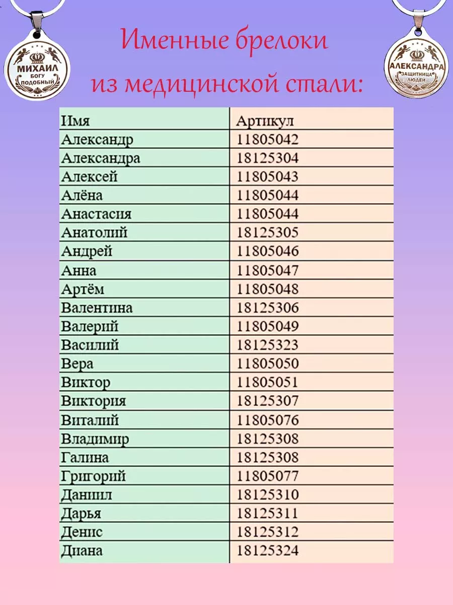 Брелок талисман славянский гороскоп Белка Огненная векша ОптимаБизнес  11798503 купить за 230 ₽ в интернет-магазине Wildberries