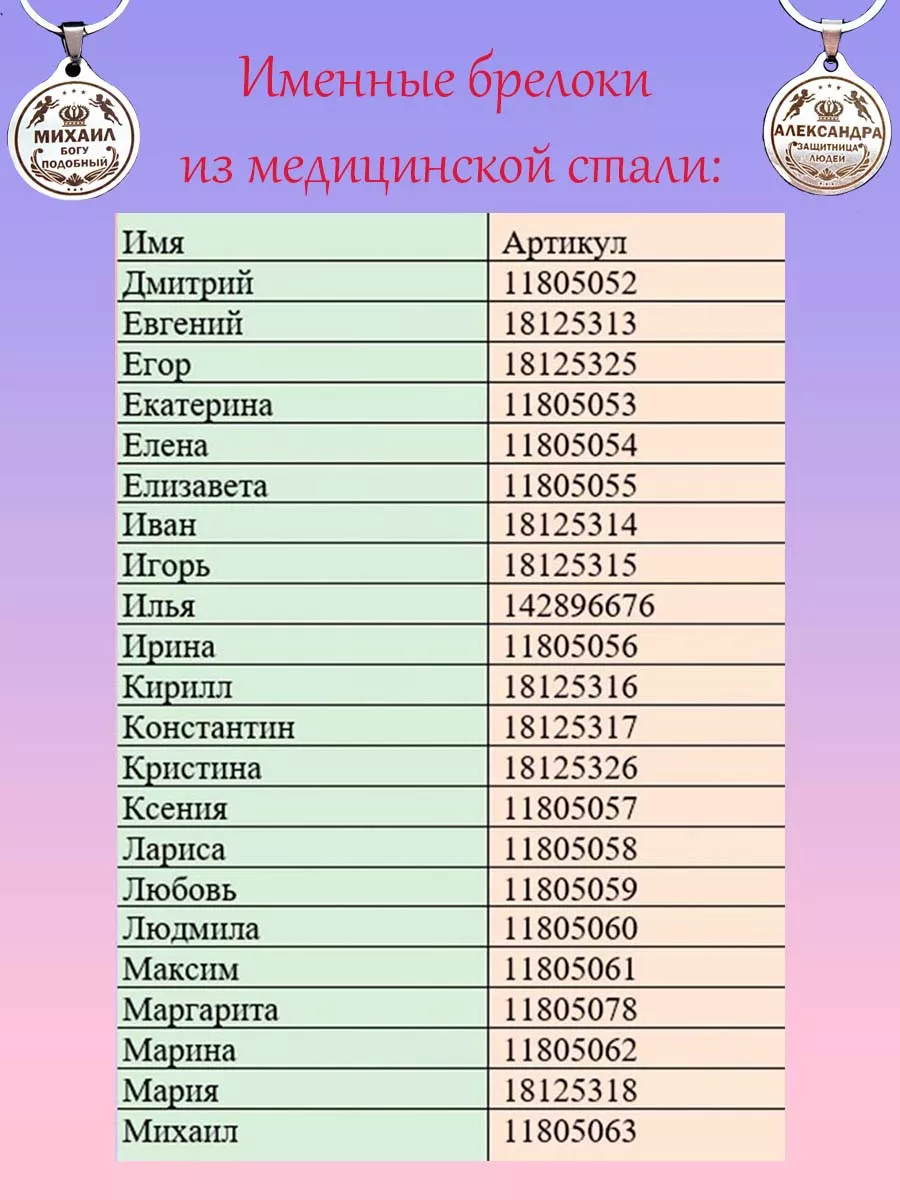 Брелок талисман славянский гороскоп Парящий Орел птица ОптимаБизнес  11798509 купить за 230 ₽ в интернет-магазине Wildberries