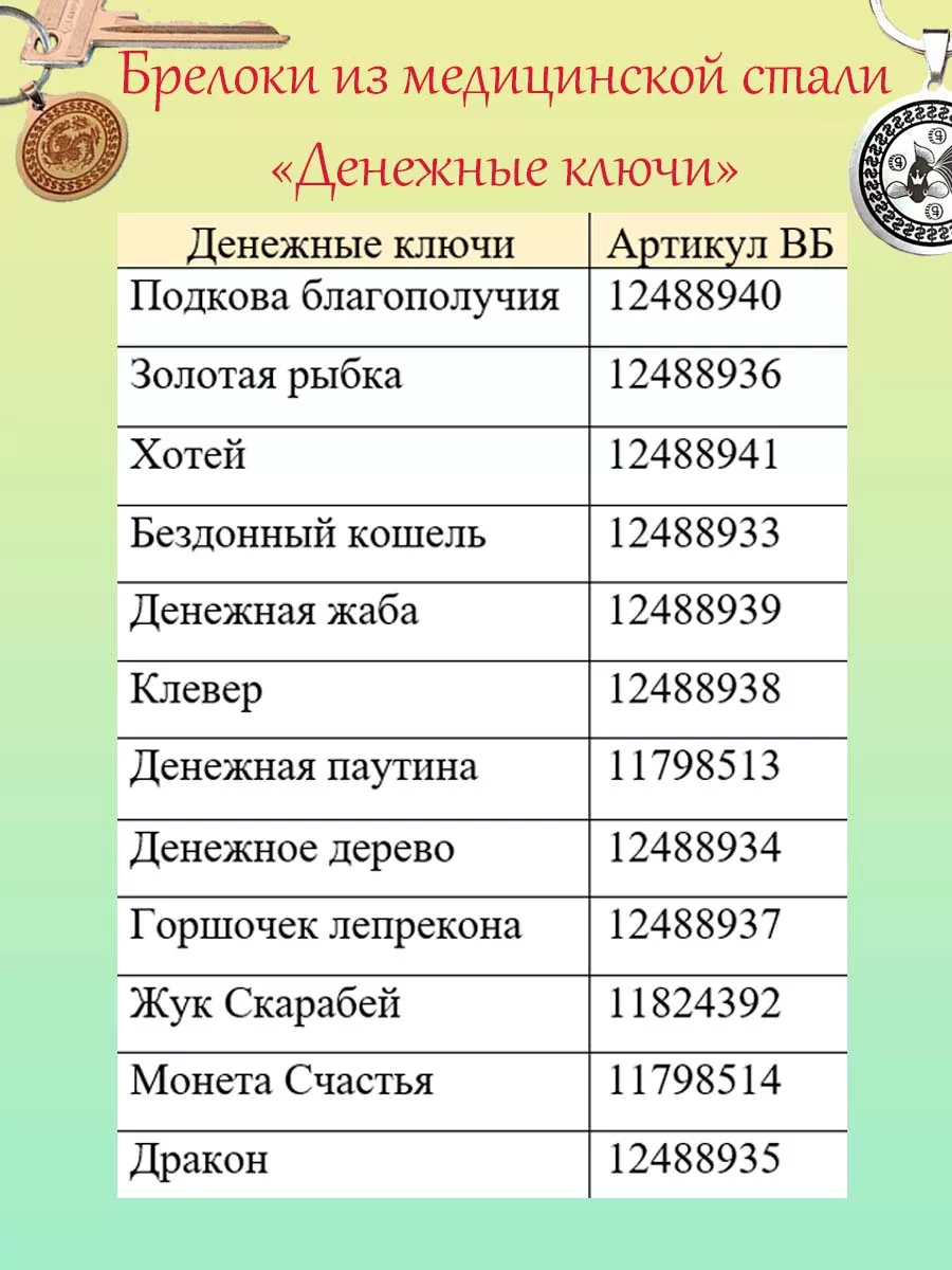 Брелок славянский гороскоп конь символ 2023 нового года ОптимаБизнес  11798512 купить за 230 ₽ в интернет-магазине Wildberries