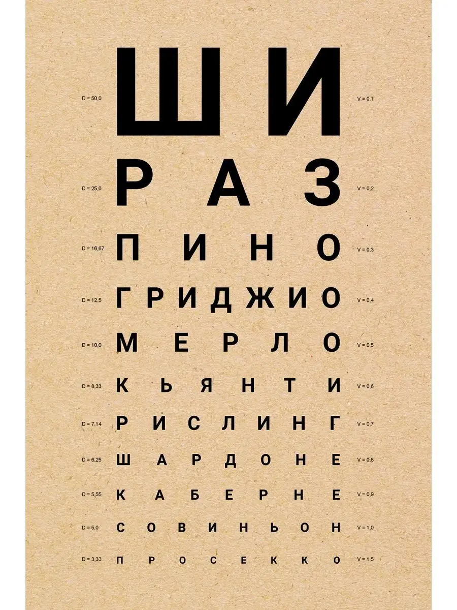 Постер / Плакат / Картина Винный Окулист - Шираз ПростоПостер 11802819  купить за 940 ₽ в интернет-магазине Wildberries