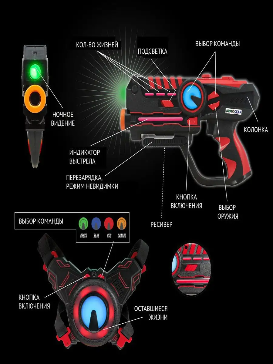 Игровой набор для 4-х игроков Лазертаг ArmoGear Laser Battle ArmoGear  11802930 купить в интернет-магазине Wildberries