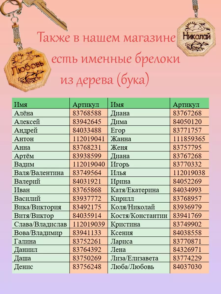 Брелок именной сувенир подарок с именем Лёша Алексей ОптимаБизнес 11805043  купить за 230 ₽ в интернет-магазине Wildberries