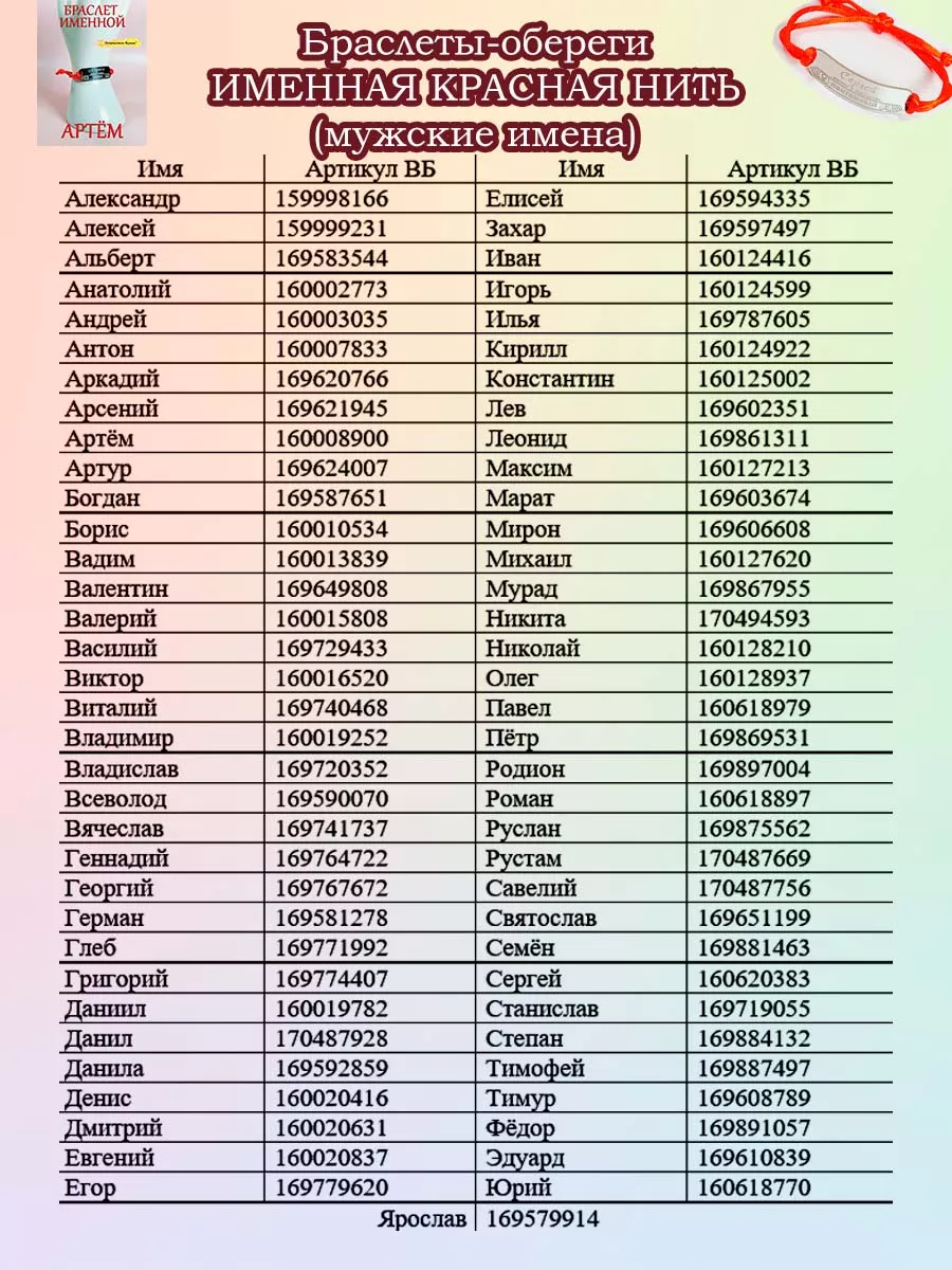 Браслет оберег красная нить подвеска Смайлик ОптимаБизнес 11805118 купить  за 220 ₽ в интернет-магазине Wildberries