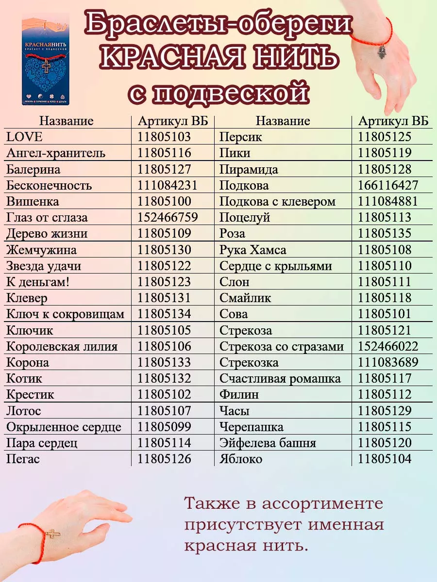 Браслет красная нитка подвеска Кошка ОптимаБизнес 11805132 купить за 206 ₽  в интернет-магазине Wildberries