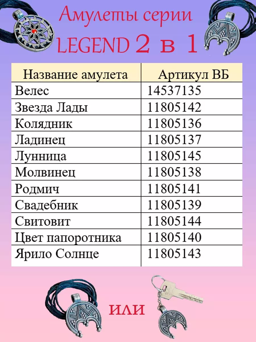 Амулет кулон и брелок Ярило Солнце ОптимаБизнес 11805143 купить за 350 ₽ в  интернет-магазине Wildberries