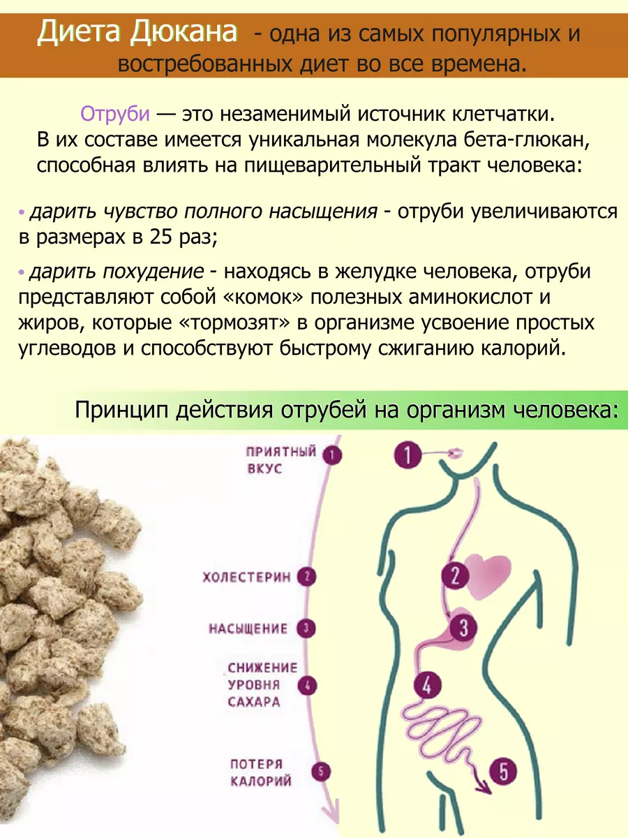 Отруби Пшеничные крупные, для похудения, без муки, 4 шт. DiaDar 11821854  купить за 364 ₽ в интернет-магазине Wildberries