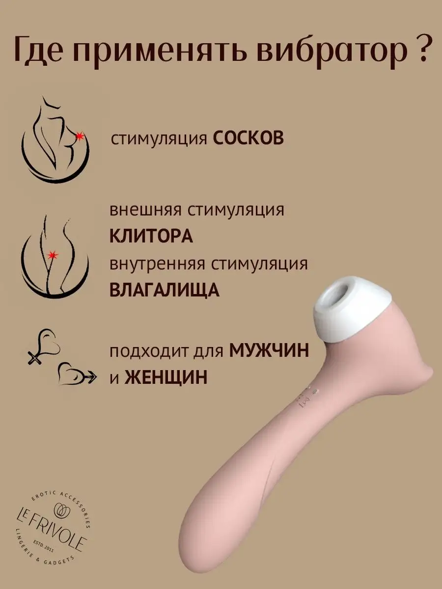 Строение клитора, медицинский плакат женской анатомии влагалища