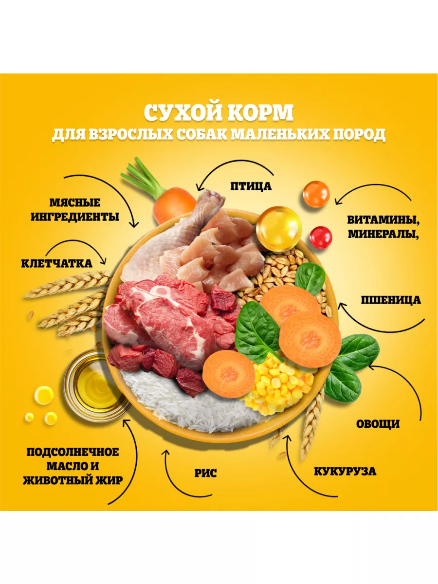 Сухой корм PEDIGREE для собак маленьких пород говядина 2.2кг Pedigree  11844784 купить за 644 ₽ в интернет-магазине Wildberries