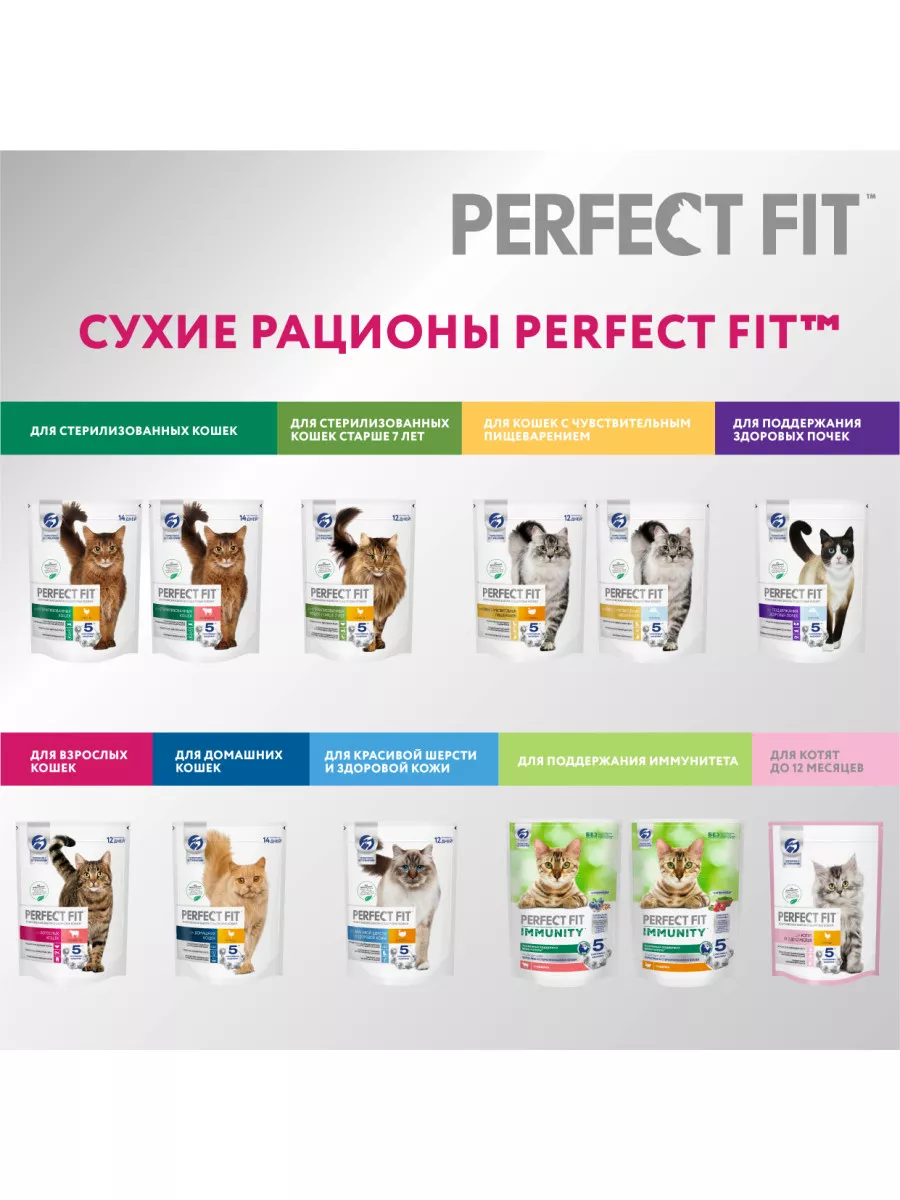 Сухой корм для кошек чувствительное пищеварение индейка 650г Perfect Fit  11844802 купить за 366 ₽ в интернет-магазине Wildberries