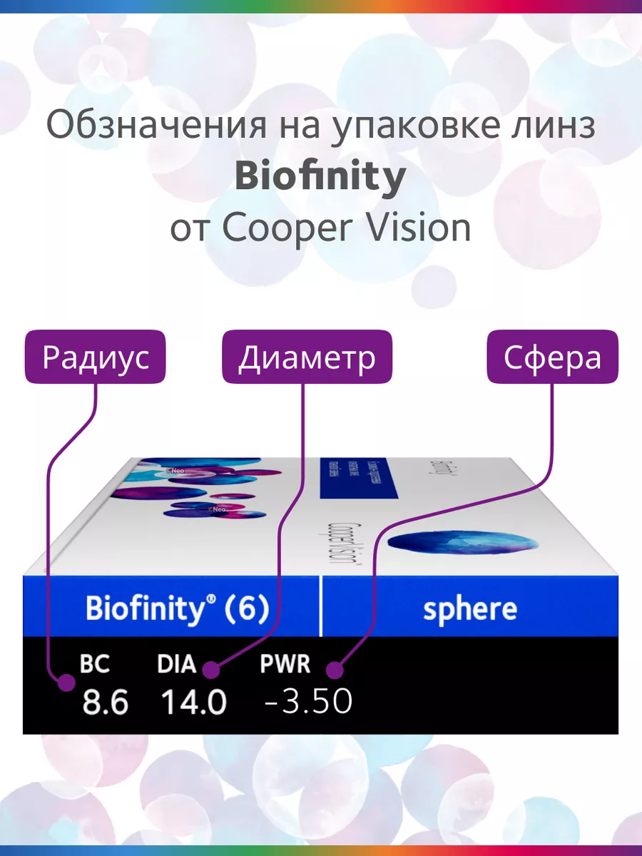 Контактные линзы Cooper Vision Biofinity -3.50 6 шт. 8.6 Biofinity 11854467  купить за 3 180 ₽ в интернет-магазине Wildberries