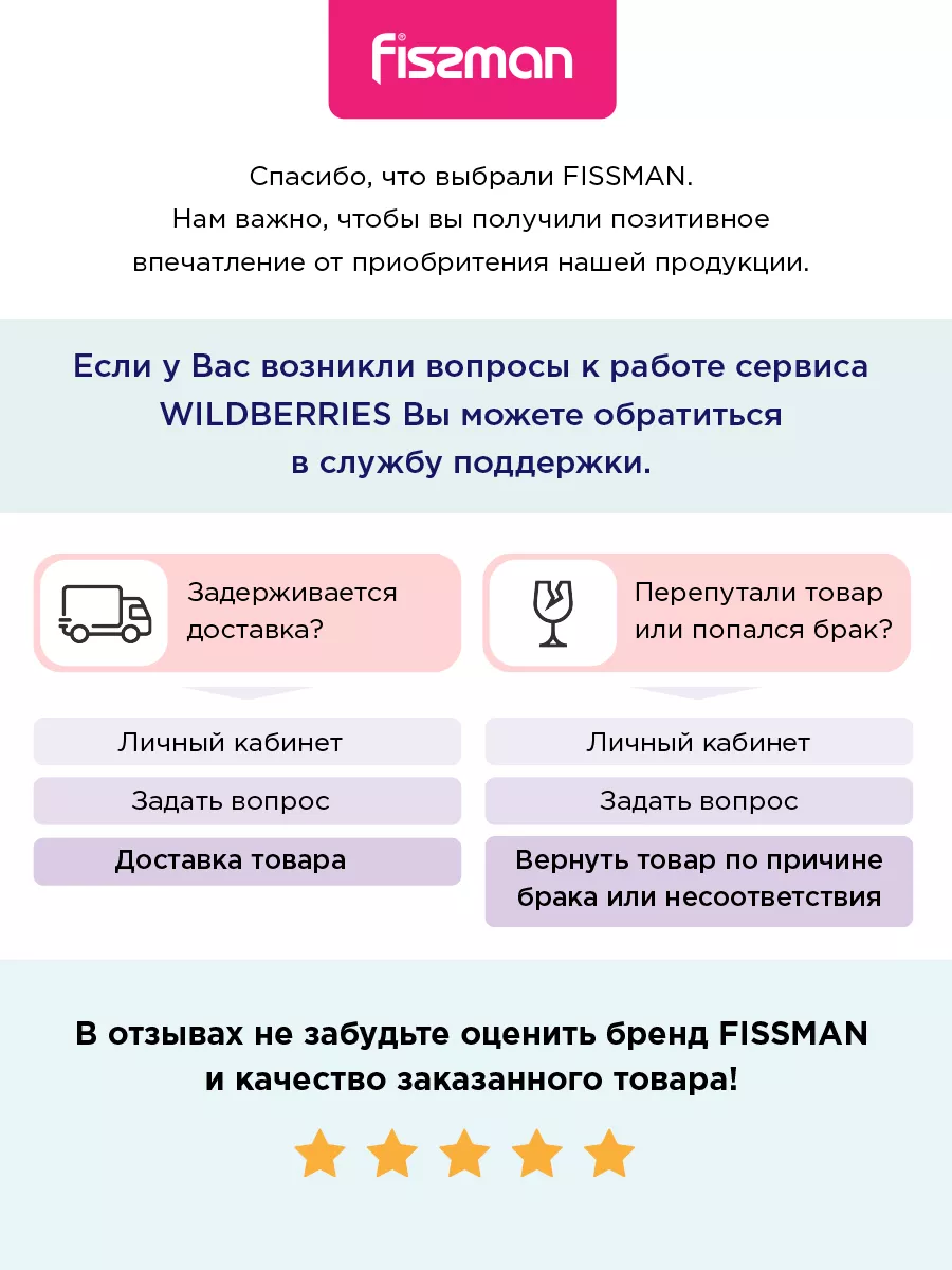 Кастрюля из нержавеющей стали 1,8 л, индукция Fissman 11866155 купить за 2  628 ₽ в интернет-магазине Wildberries