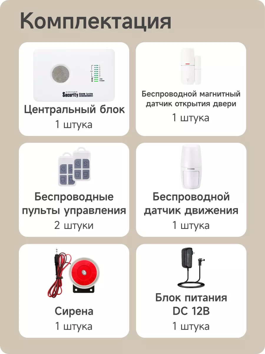 Сигнализации GSM, Wi-Fi