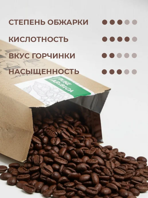 Nechaev Кофе в зернах 500 г 100% арабика Pure Arabica, 500 г, фото 2