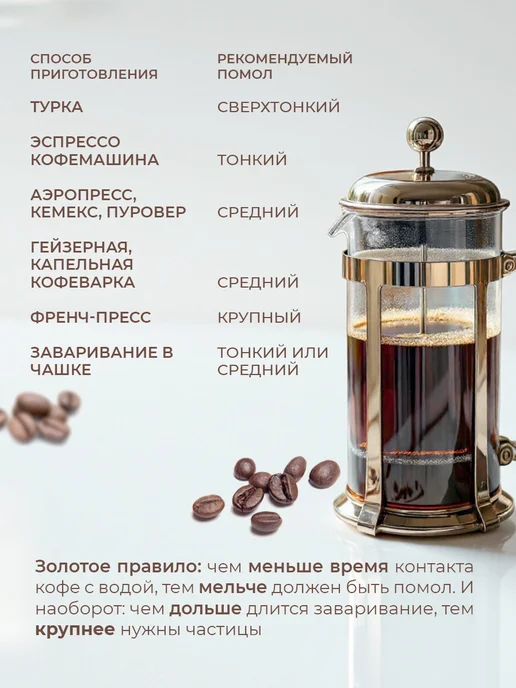 Nechaev Кофе в зернах 500 г 100% арабика Pure Arabica, 500 г, фото 5