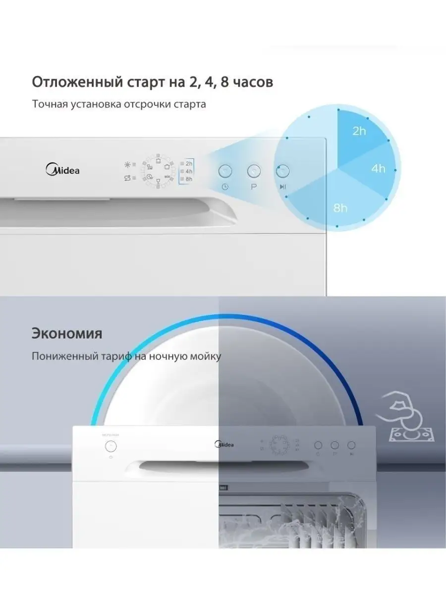 Посудомоечная машина Midea MCFD-0606 Midea 11892887 купить в  интернет-магазине Wildberries