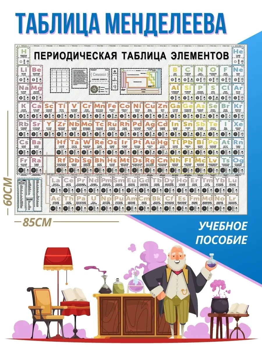 Таблица Менделеева плакат на стену Gift Development 11895553 купить за 222  ₽ в интернет-магазине Wildberries