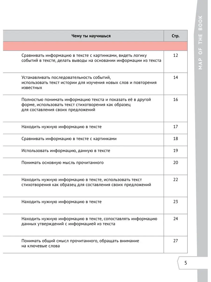 Книги для чтения. 2,3,4 класс. READ UP! Английский. 3 книги. Издательство  Титул 11919574 купить за 1 897 ₽ в интернет-магазине Wildberries