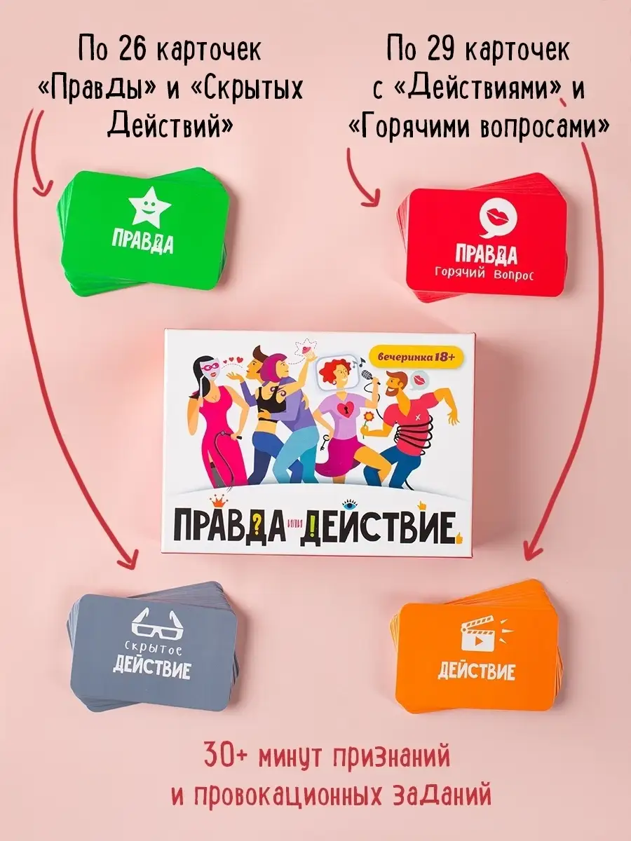 Настольная игра. Правда или действие!? Вечеринка 18+. Хэппибанч 11935468  купить за 990 ₽ в интернет-магазине Wildberries