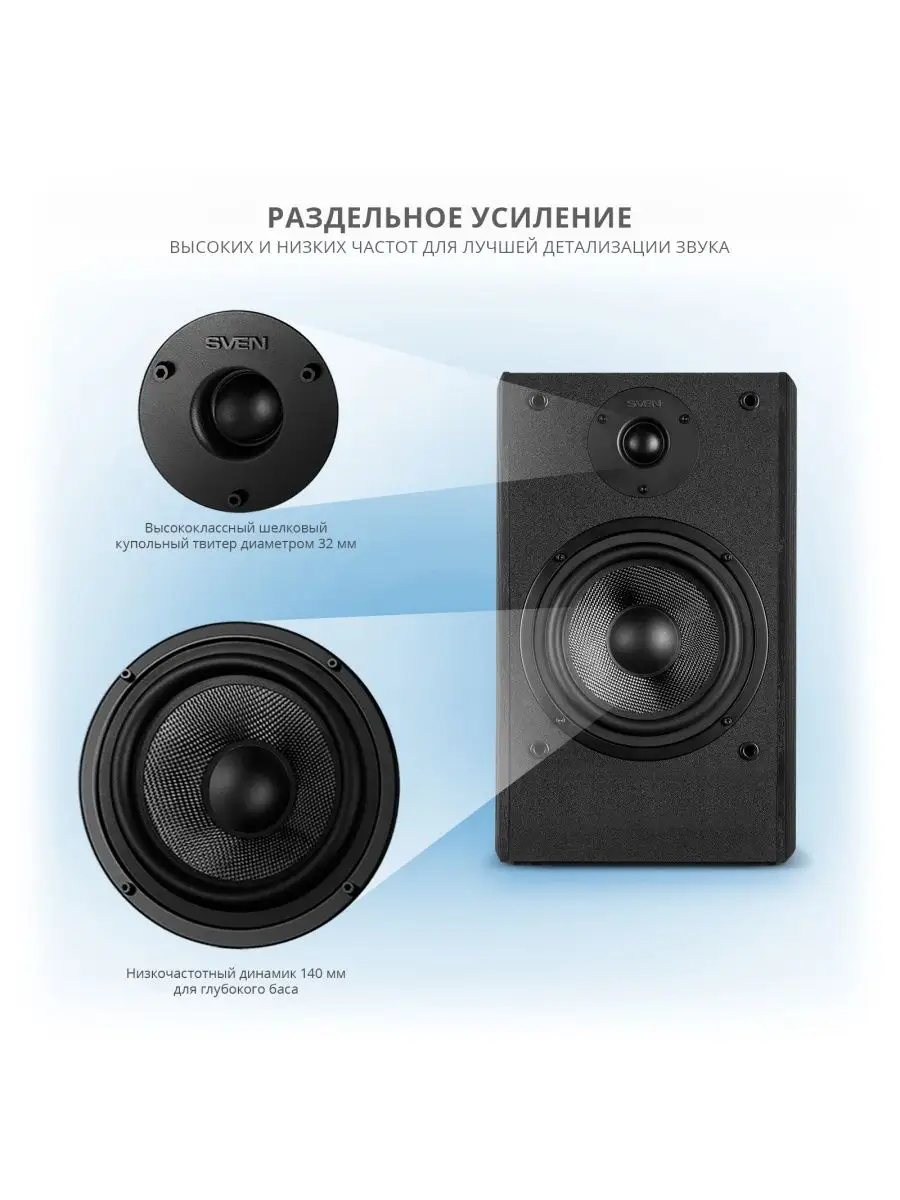 Проводные Bluetooth колонки для компьютера MC-30 Sven 11958868 купить за 18  763 ₽ в интернет-магазине Wildberries