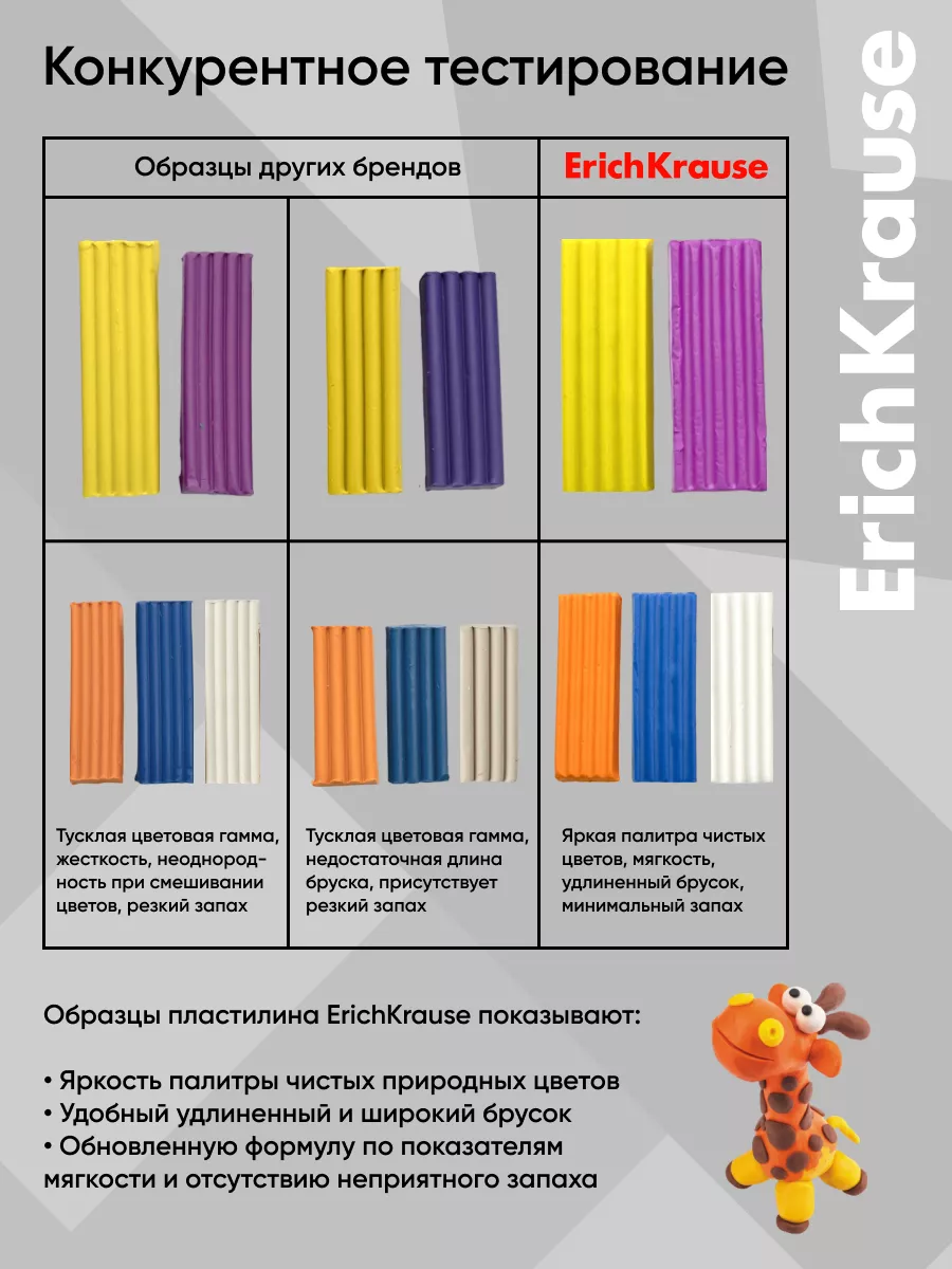 Классический пластилин Basic 6 цветов, 96г ErichKrause 11960911 купить за  156 ₽ в интернет-магазине Wildberries