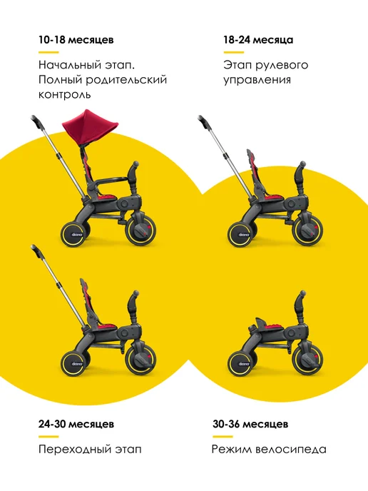 Doona Складной трехколесный велосипед Liki Trike S1 Flame Red, красный, фото 3