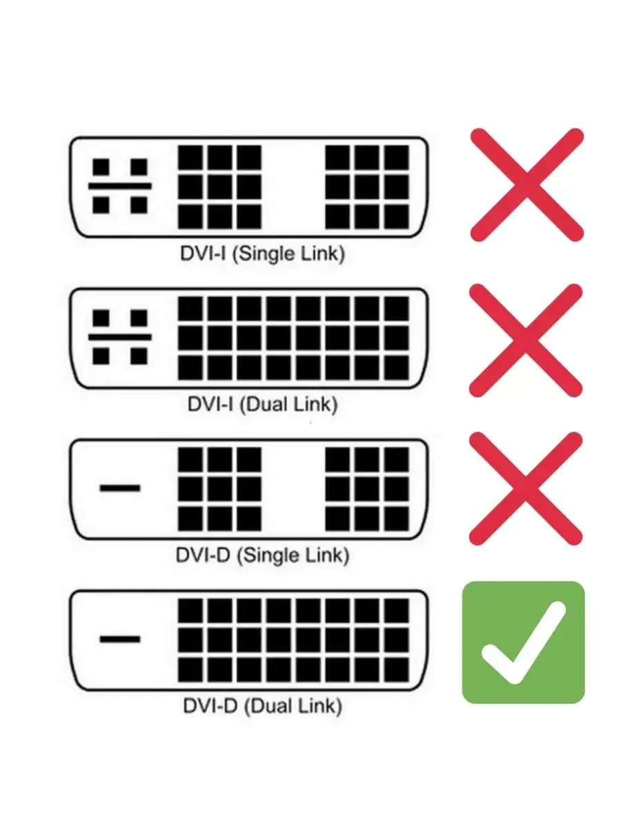 DVI D кабель дивиай Dual link с фильтрами 1.8 метра Telecom 11978949 купить  за 422 ₽ в интернет-магазине Wildberries