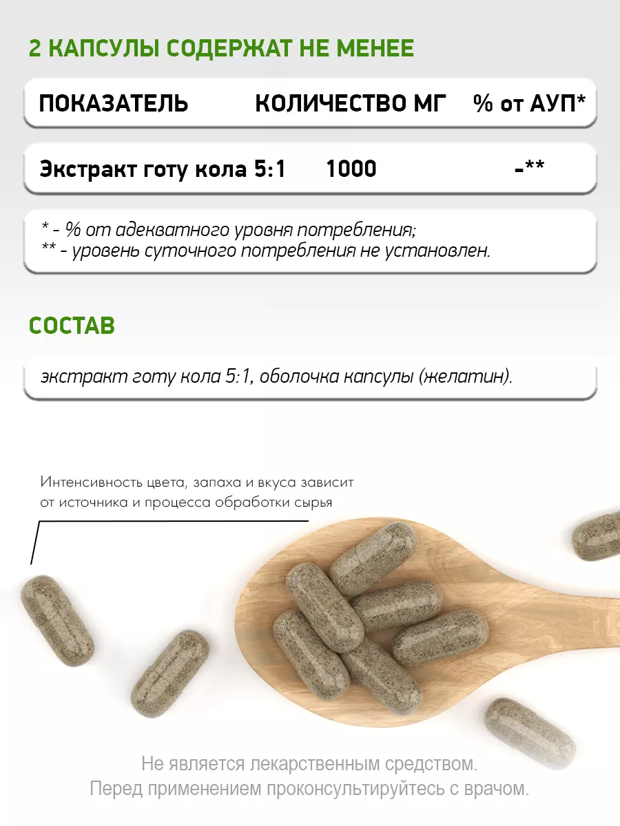 Готу Кола Для пaмяти и внимания 60 капсул NaturalSupp 11991330 купить за  897 ₽ в интернет-магазине Wildberries