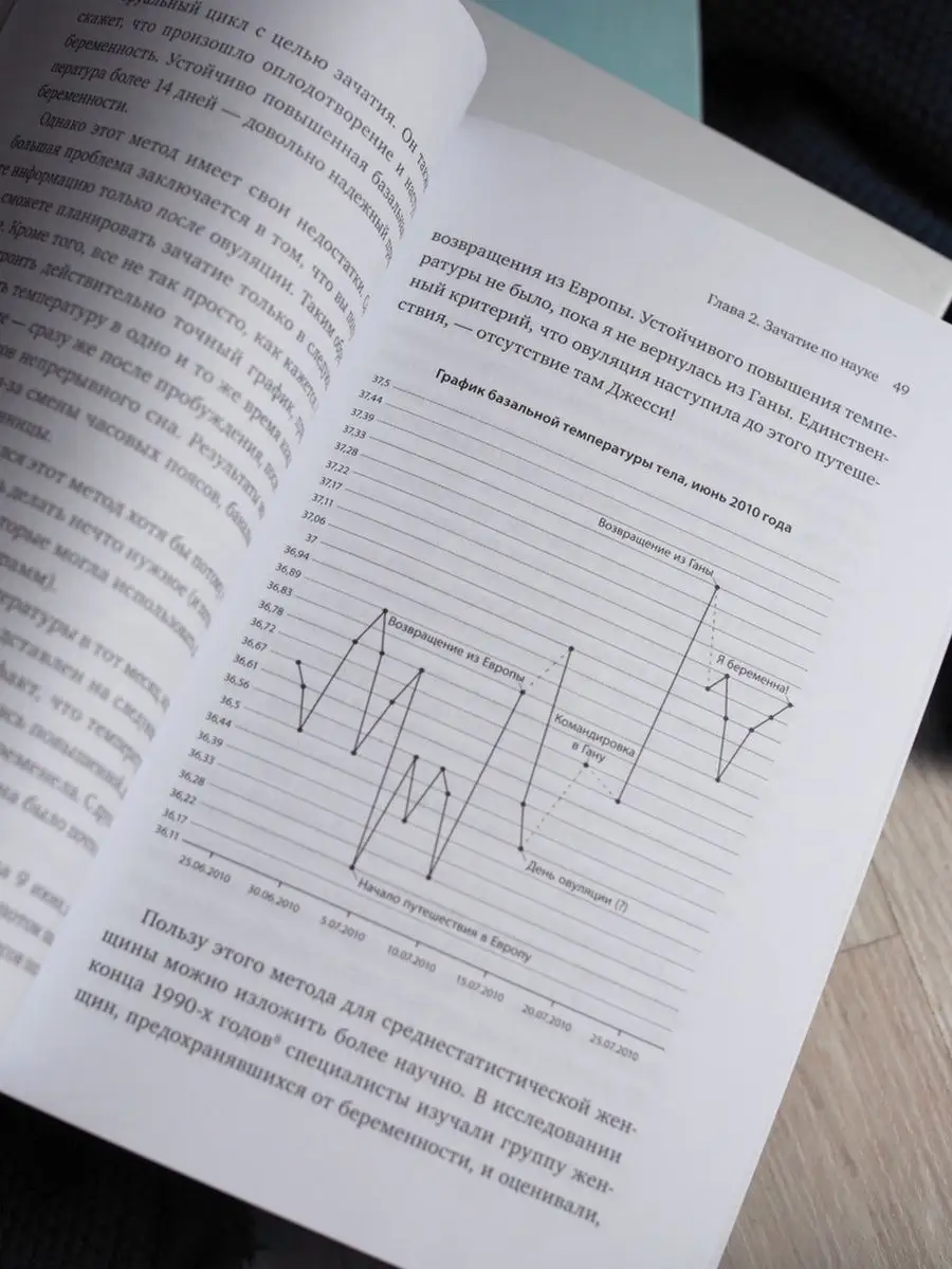 Спокойная и уверенная Издательство Манн, Иванов и Фербер 11991644 купить за  1 037 ₽ в интернет-магазине Wildberries