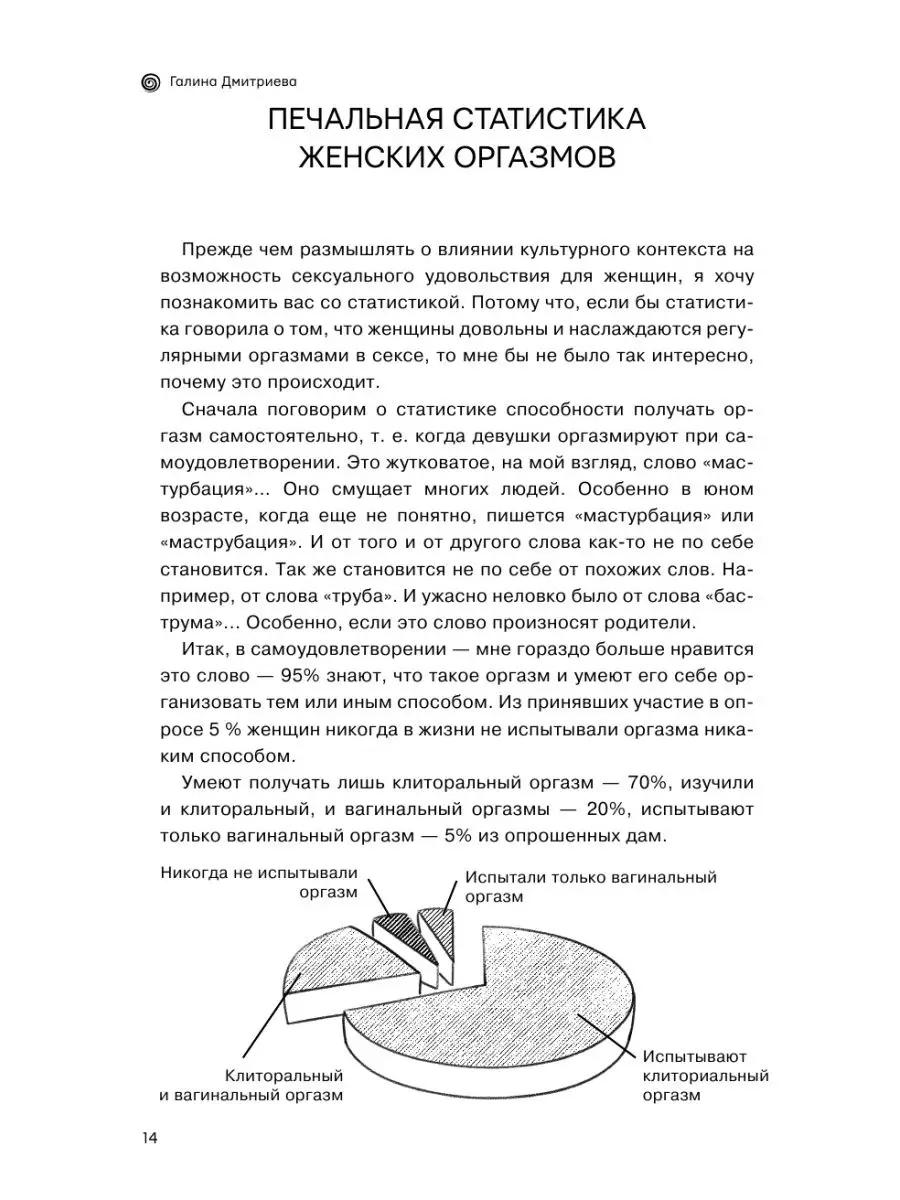 Вагина - твой космос Издательство АСТ 12010085 купить за 84 200 сум в  интернет-магазине Wildberries