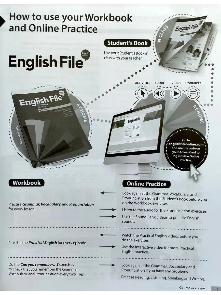 English File 4 ed Elementary Workbook with key тетрадь Oxford University  Press 12029991 купить за 1 727 ₽ в интернет-магазине Wildberries