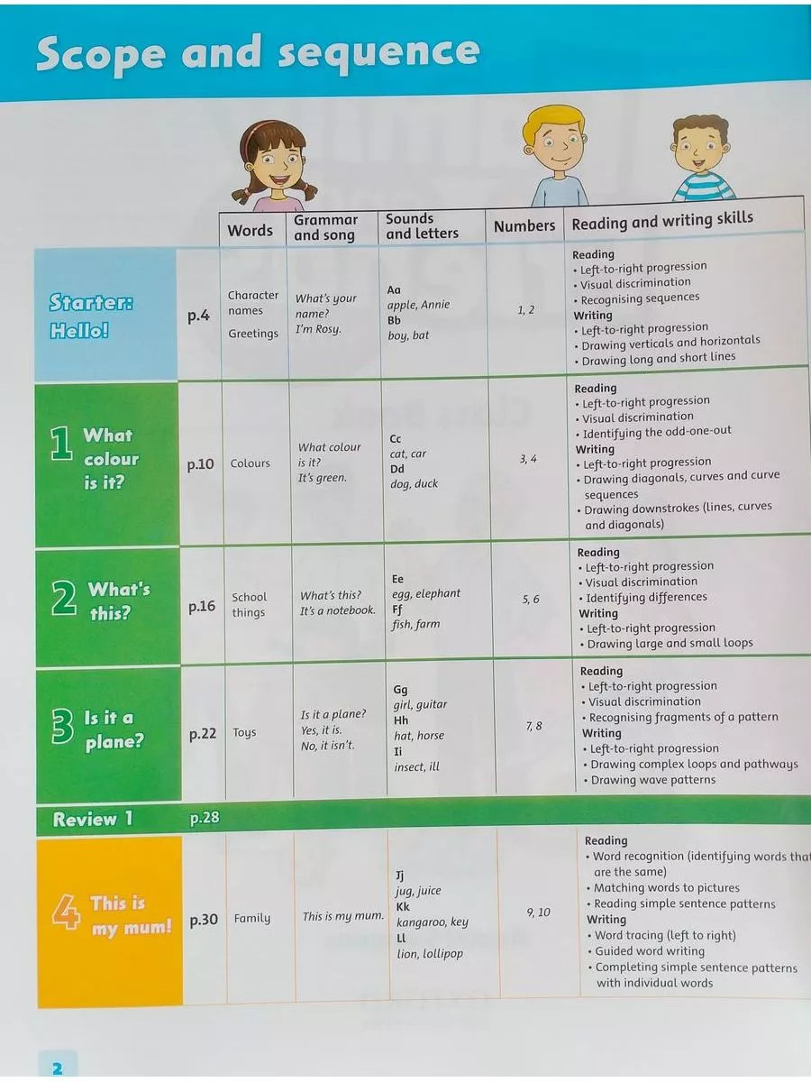 Family & Friends Starter Class Book учебник первое издание Oxford  University Press 12030053 купить за 2 359 ₽ в интернет-магазине Wildberries