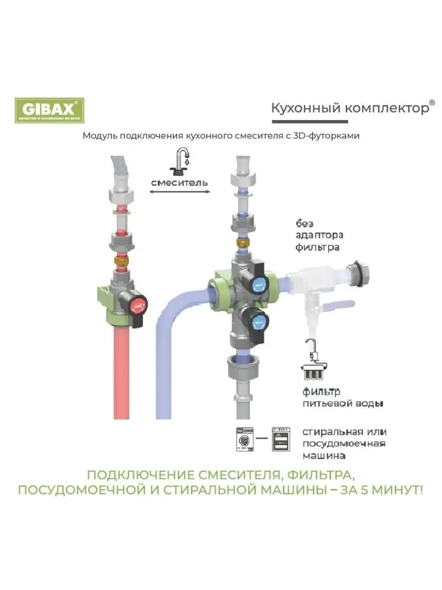 Комплект подключения смесителя Кухонный комплектор, 1/2, 3/8, 10мм / для  стир.машины + пмм + фильтра GIBAX 12037091 купить в интернет-магазине  Wildberries