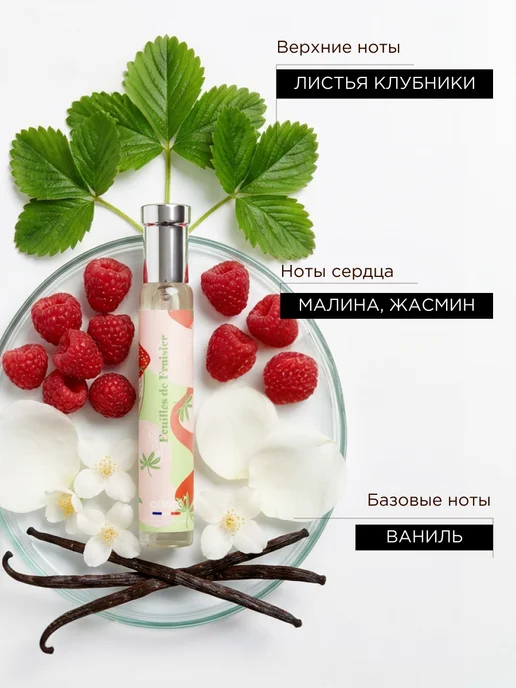 adopt' Adopt Парфюмерная вода 30 мл Земляника Малина Жасмин Ваниль, 30 мл, фото 8