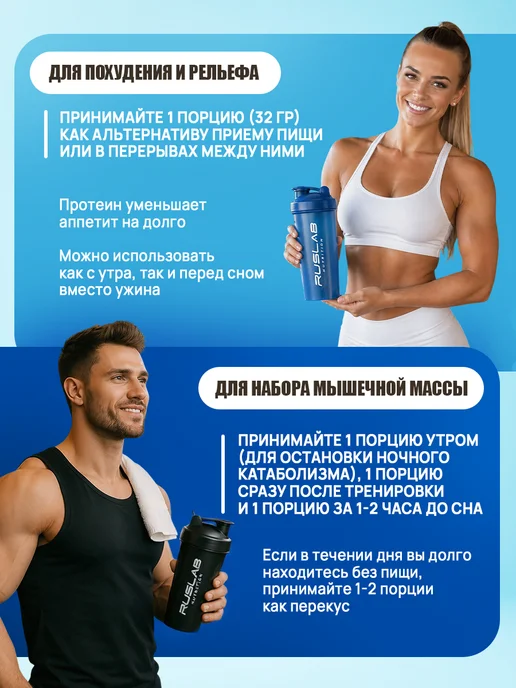 Ruslabnutrition Протеин сывороточный для набора массы SPW шоколад, вариант, фото 7