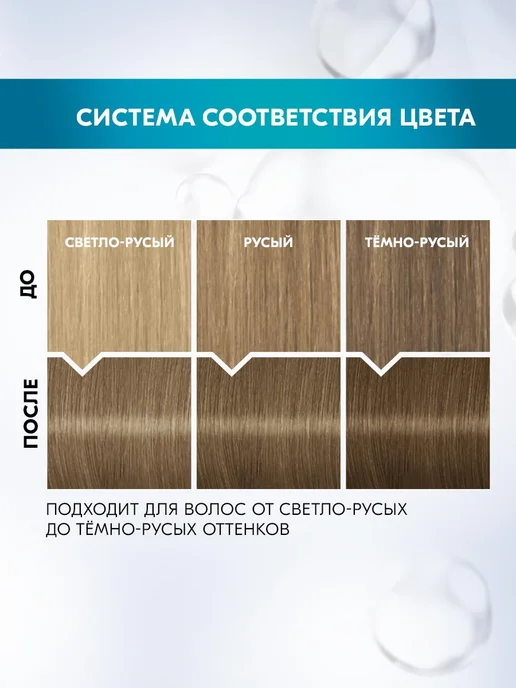 Глисс Кур Краска для волос 8-1 Холодный пепельно-русый, 135 мл, 135 мл, фото 3