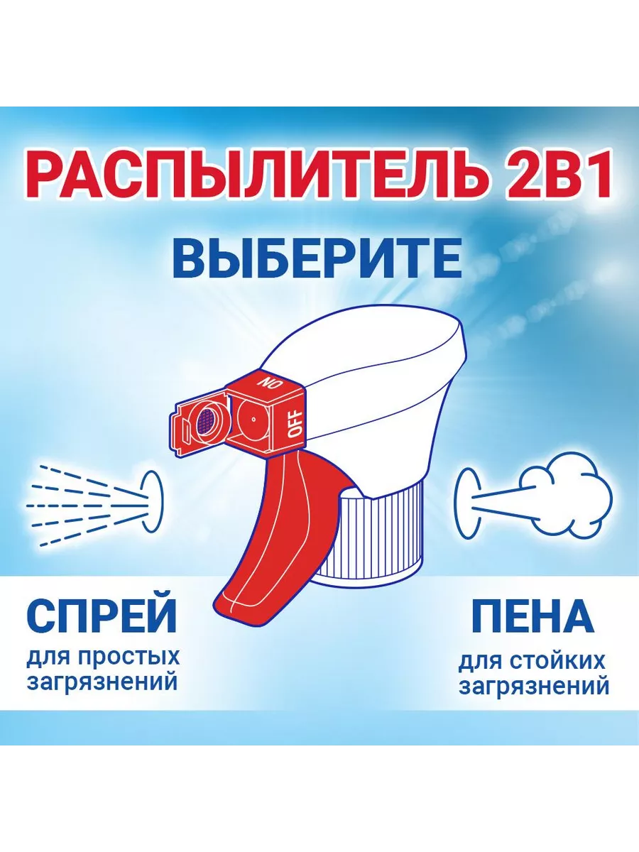 Средство для мытья окон и стекол Лимон, 500 мл Клин 12067538 купить за 259  ₽ в интернет-магазине Wildberries