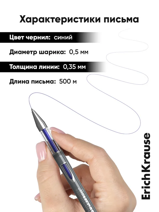 ErichKrause Ручка гелевая синяя MEGAPOLIS 1 шт, 1 шт, фото 4