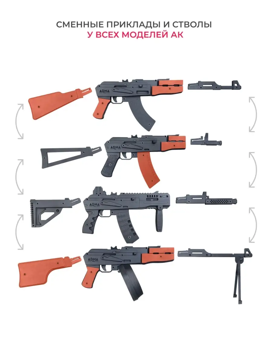 Фильмы в Google Play – AK-47 Kalashnikov