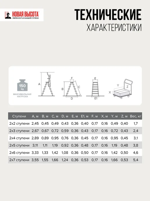 Новая высота Стремянка двухсторонняя алюминиевая 4 ступени NV 1120, вариант, фото 7