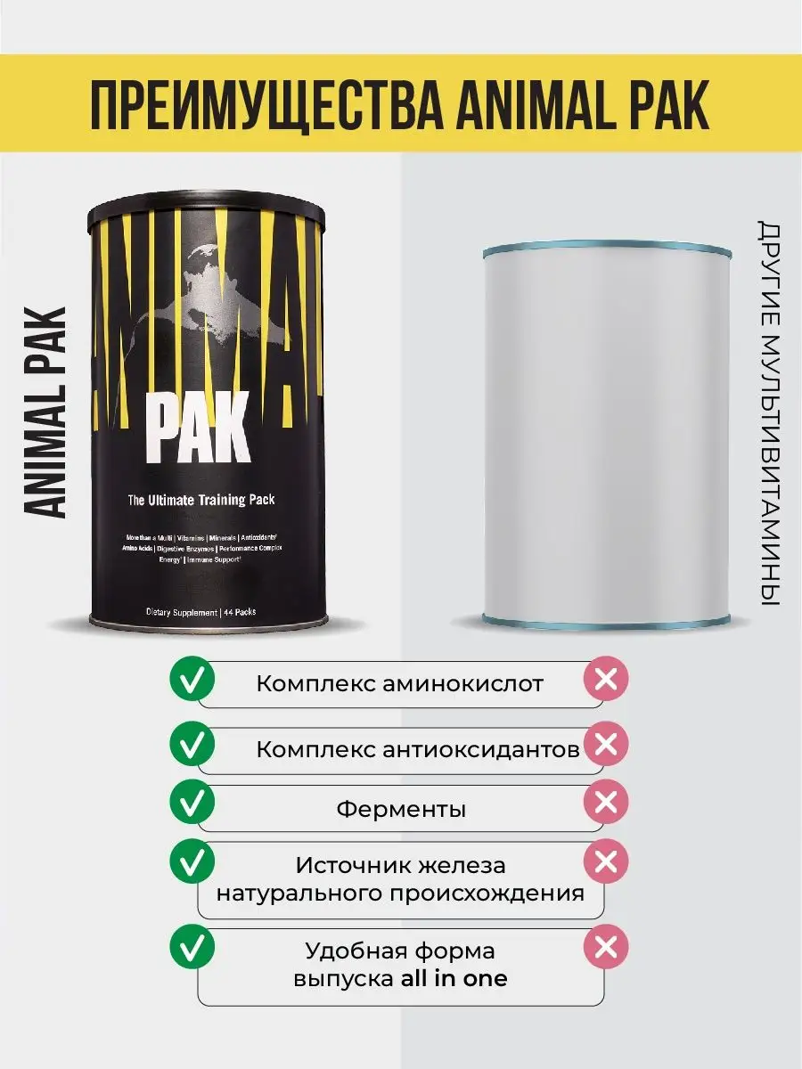 Комплекс Animal Pak, 44 порции Animal 12098842 купить в интернет-магазине  Wildberries