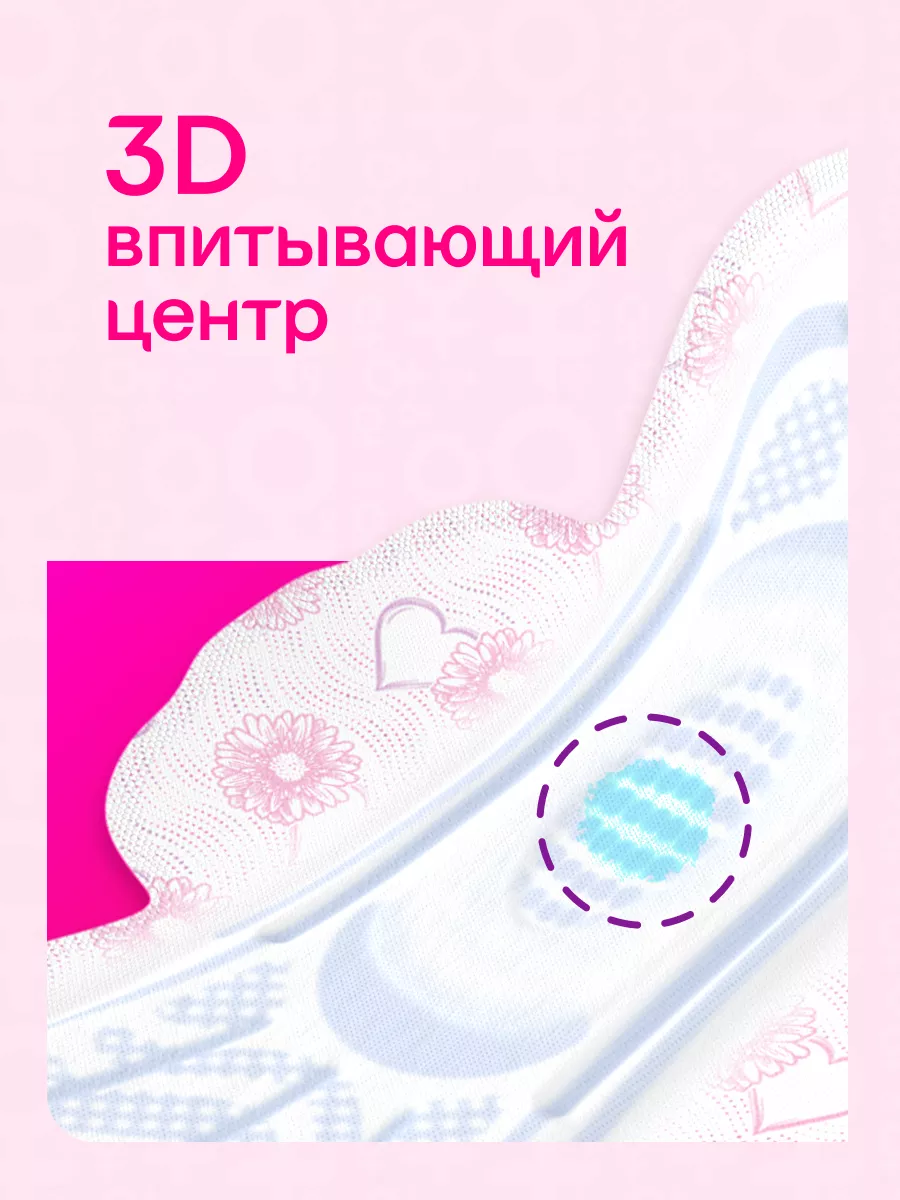 Прокладки гигиенические с крылышками Ultra Супер 32 шт Kotex 12116964  купить за 468 ₽ в интернет-магазине Wildberries