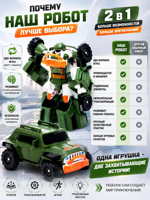 АВТОБОТЫ Робот 2в1 трансформер машинка, черный, фото 3