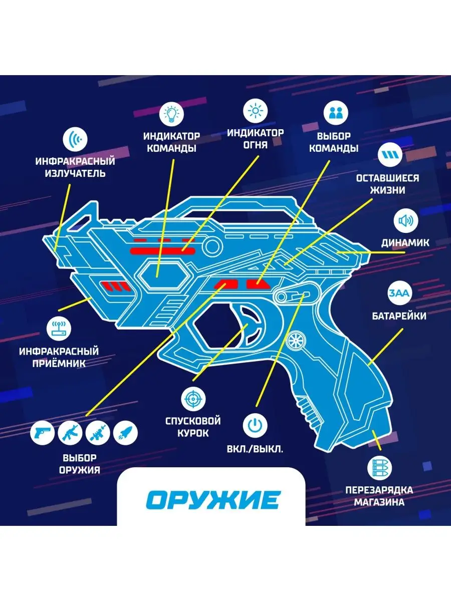 Электронный тир LASERPRO GUN летающая мишень детская игра WOOW TOYS  12124575 купить за 1 778 ₽ в интернет-магазине Wildberries