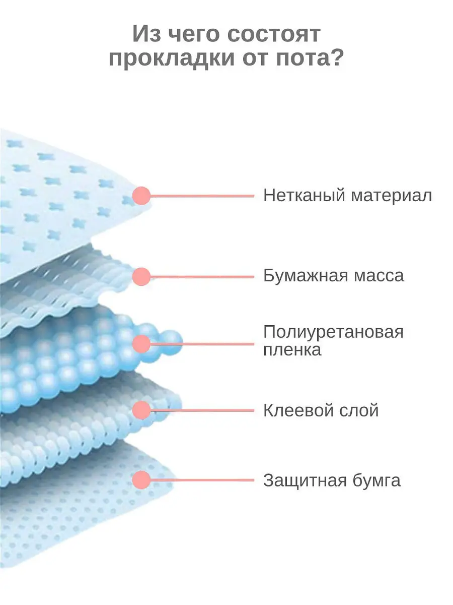 Вкладыши от пота, прокладки для подмышек, для одежды, многоразовые,  ежедневные, для женщин, мужчин INNORTO 12130863 купить в интернет-магазине  Wildberries