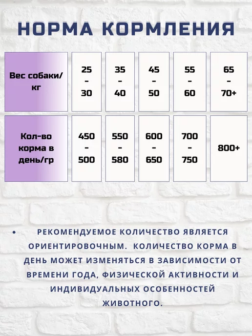 Сухой корм ВЕРНЫЕ ДРУЗЬЯ Ассорти для собак, крупные, мясо, 15 кг, фото 4